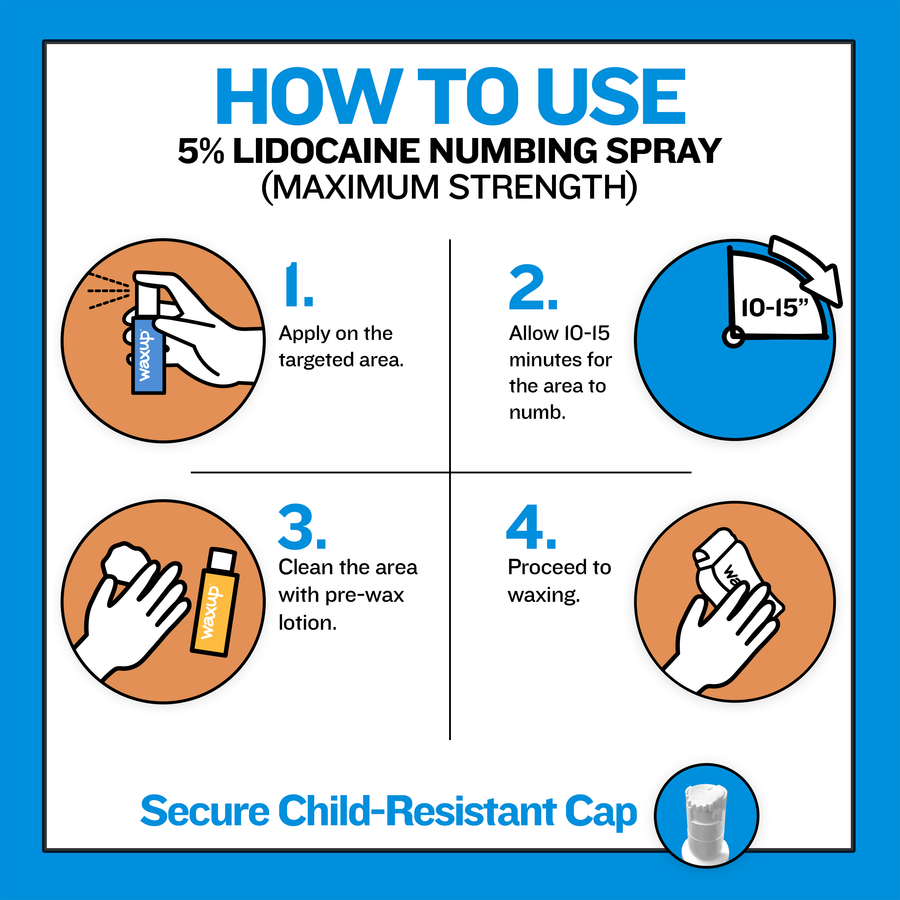 Numbing Spray for Waxing (Box of 6) - thatswaxup - - Pre Waxing Skin Care - waxup hair removal wax body waxing kit women and men professional waxing supplies