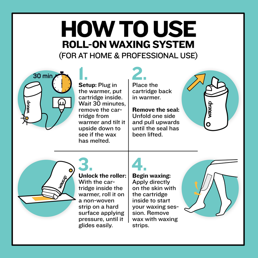 Waxup Non Woven Waxing Strips 3"x9" 100 Count - thatswaxup -  - Non Woven Waxing Strips - waxup hair removal wax body waxing kit women and men professional waxing supplies