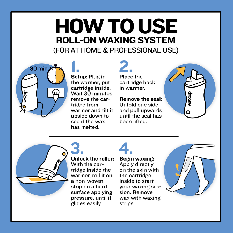 1200 Waxup Non Woven Waxing Strips 3"x 9" - thatswaxup - - Non Woven Waxing Strips - waxup hair removal wax body waxing kit women and men professional waxing supplies